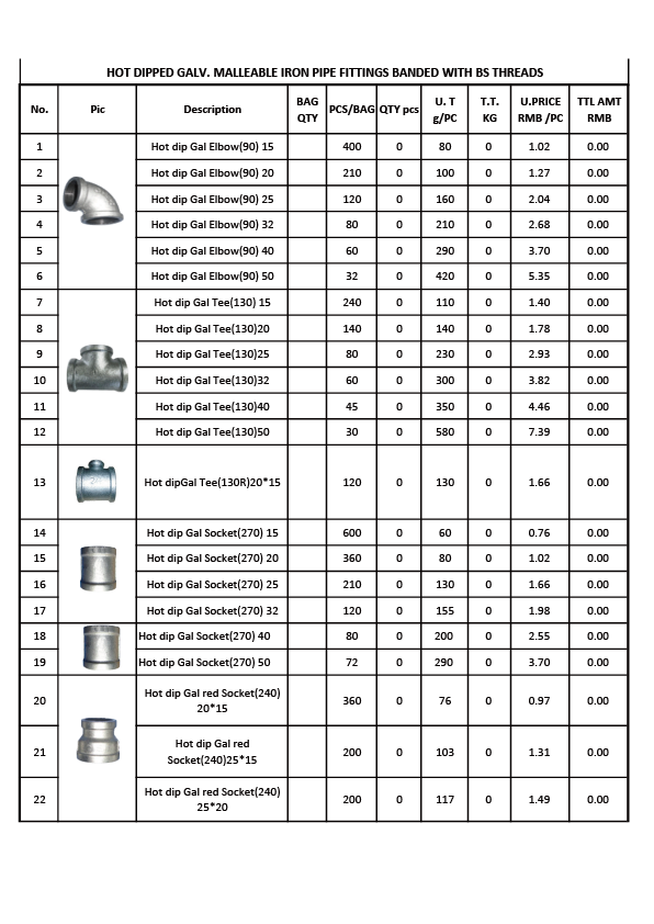 South Africa Malleable Iron Pipe Fittings